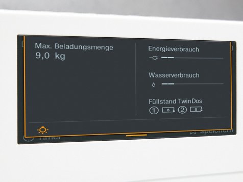 EcoFeedback
