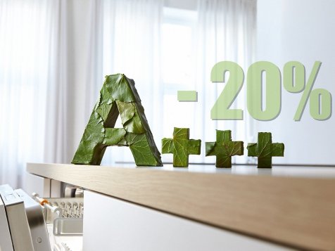 EcoTech Wärmespeicher: A+++ -20%