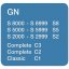 Miele Staubbeutel GN Care Box - HyClean 3D Efficiency GN ( Farbe: blau ) - Garantie Plus