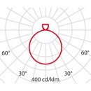 Performance LED-Pendelleuchte 8555491513410 - 4000K