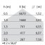 Performance LED-Pendelleuchte 8555491513410 - 4000K