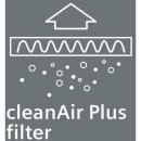 Siemens Clean Air Plus Umluftset LZ11IXC16
