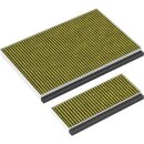 Bosch Clean Air Plus Geruchsfilter DWZ1AK1B6 ( 11041790 )