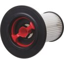 BSH Filter 12023349 für Handstaubsauger