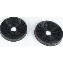 Amica Kohlefilter KF17146 (VE2)